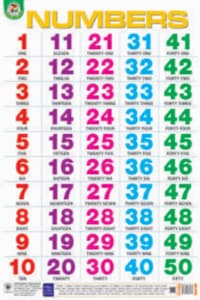 Big Wall Chart NUMBERS (Yellow) 1 to 50