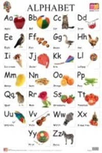 educational wall chart ENGLISH ALPHABET